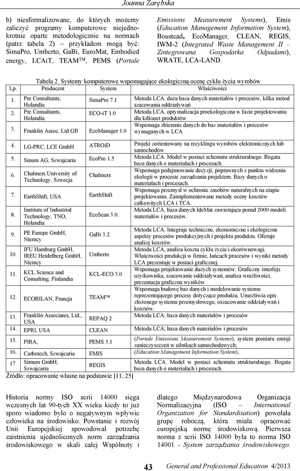 Management II Zintegrowana Gospodarka Odpadami), WRATE, LCA-LAND. Tabela 2. Systemy komputerowe wspomagające ekologiczną ocenę cyklu życia wyrobów Lp. Producent System Właściwości 1.