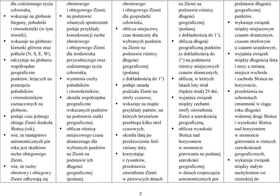 pór roku jest skutkiem ruchu obiegowego Ziemi, wie, że ruchy: obrotowy i obiegowy Ziemi odbywają się obrotowego i obiegowego Ziemi, na podstawie własnych spostrzeżeń podaje przykłady konsekwencji