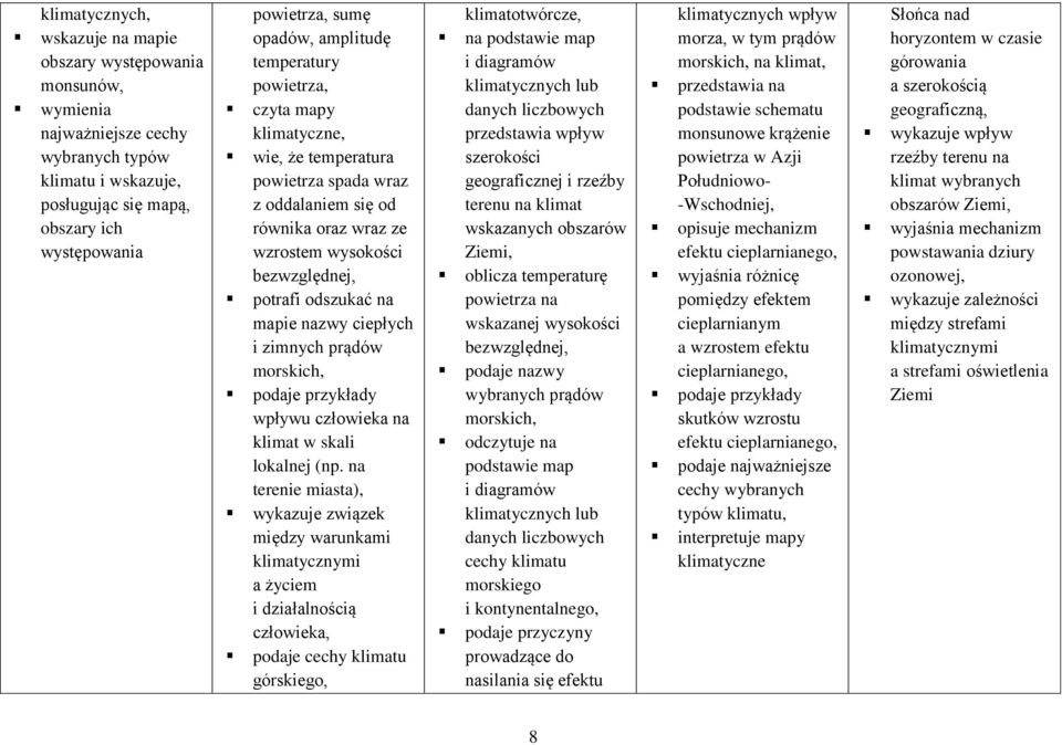 ciepłych i zimnych prądów morskich, wpływu człowieka na klimat w skali lokalnej (np.