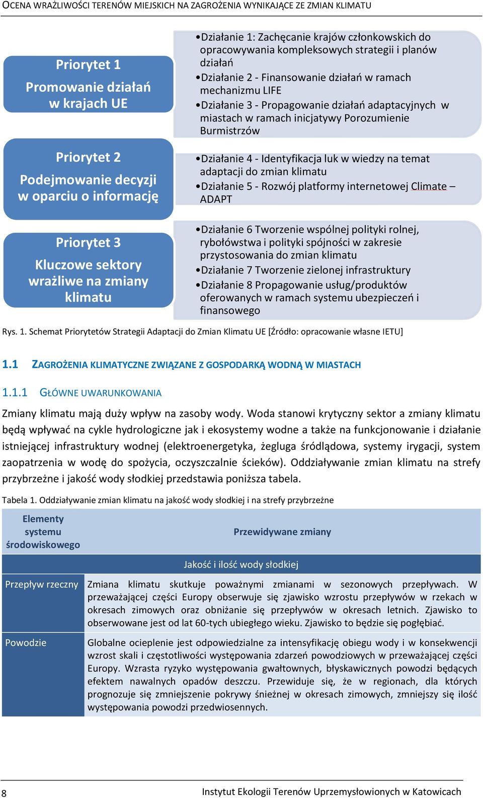 ramach inicjatywy Porozumienie Burmistrzów Działanie 4 - Identyfikacja luk w wiedzy na temat adaptacji do zmian klimatu Działanie 5 - Rozwój platformy internetowej Climate ADAPT Działanie 6 Tworzenie