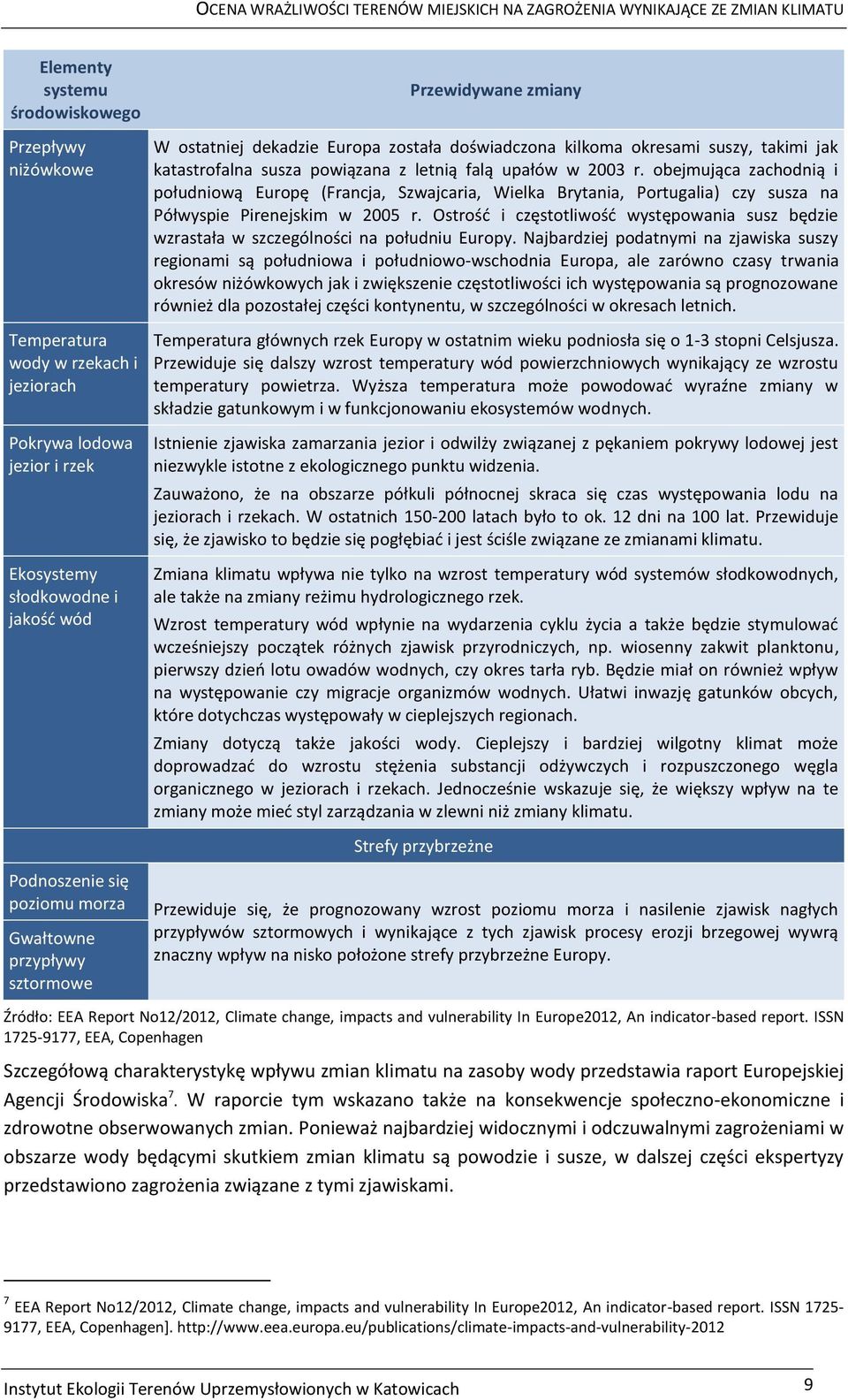 obejmująca zachodnią i południową Europę (Francja, Szwajcaria, Wielka Brytania, Portugalia) czy susza na Półwyspie Pirenejskim w 2005 r.