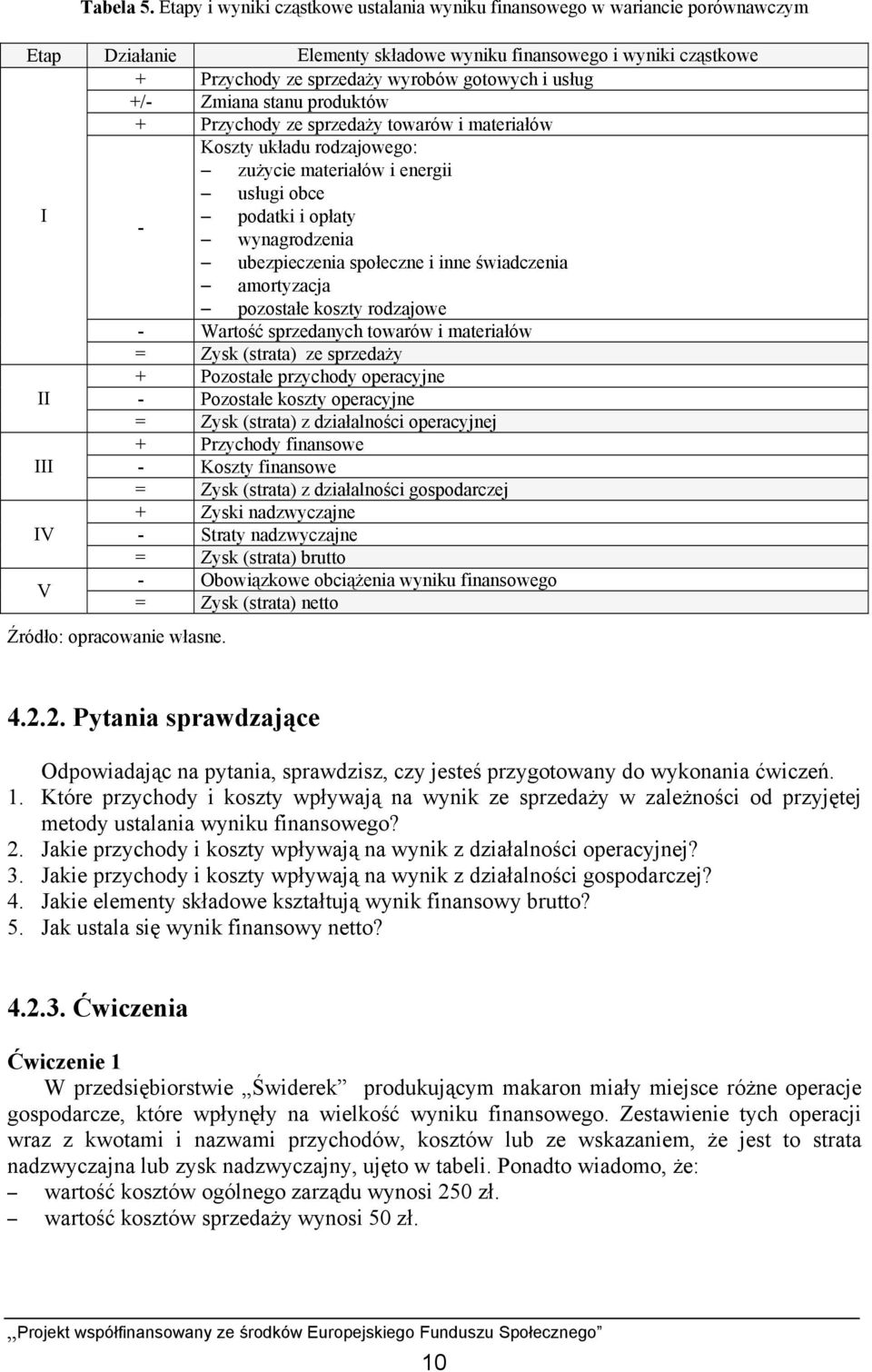 +/- Zmiana stanu produktów + Przychody ze sprzedaży towarów i materiałów Koszty układu rodzajowego: zużycie materiałów i energii usługi obce I podatki i opłaty - wynagrodzenia ubezpieczenia społeczne