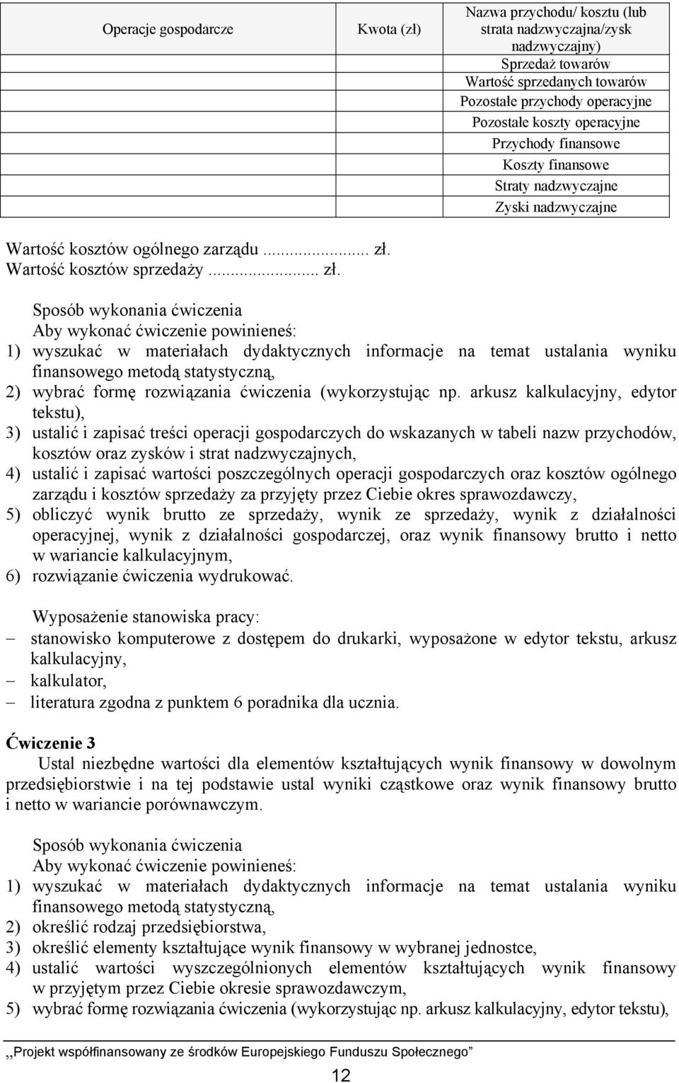 Wartość kosztów sprzedaży... zł.