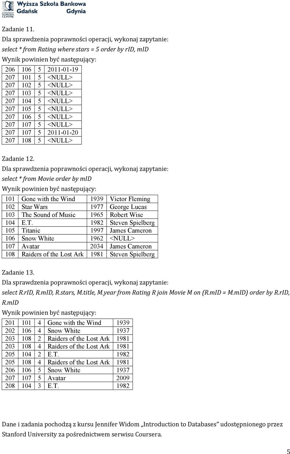 107 5 2011-01-20 207 108 5 <NULL> Zadanie 12. select * from Movie order by mid 101 Gone with the Wind 1939 Victor Fleming 102 Star Wars 1977 George Lucas 103 The Sound of Music 1965 Robert Wise 104 E.