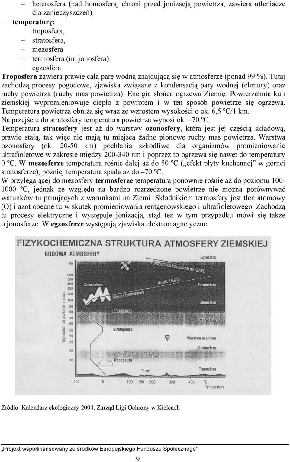 Tutaj zachodzą procesy pogodowe, zjawiska związane z kondensacją pary wodnej (chmury) oraz ruchy powietrza (ruchy mas powietrza). Energia słońca ogrzewa Ziemię.