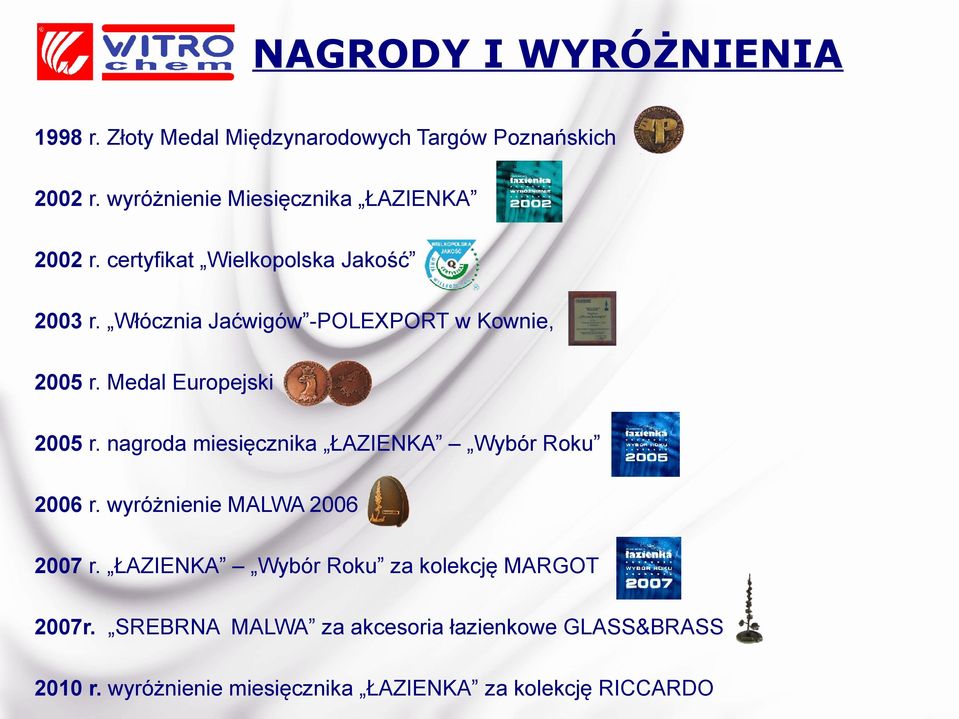 Włócznia Jaćwigów -POLEXPORT w Kownie, 2005 r. Medal Europejski 2005 r. nagroda miesięcznika ŁAZIENKA Wybór Roku 2006 r.