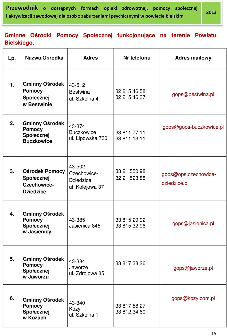 Ośrodek Pomocy Społecznej Czechowice- Dziedzice 43-502 Czechowice- Dziedzice ul.kolejowa 37 33 21 550 98 32 21 523 88 gops@ops.czechowicedziedzice.pl 4.