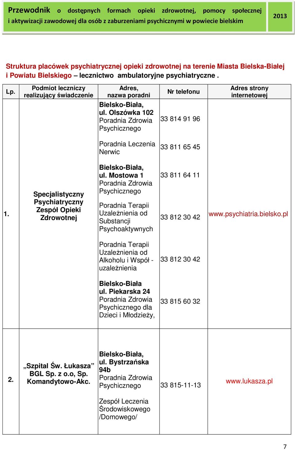 Olszówka 102 Poradnia Zdrowia Psychicznego Nr telefonu 33 814 91 96 Adres strony internetowej Poradnia Leczenia Nerwic 33 811 65 45 1.