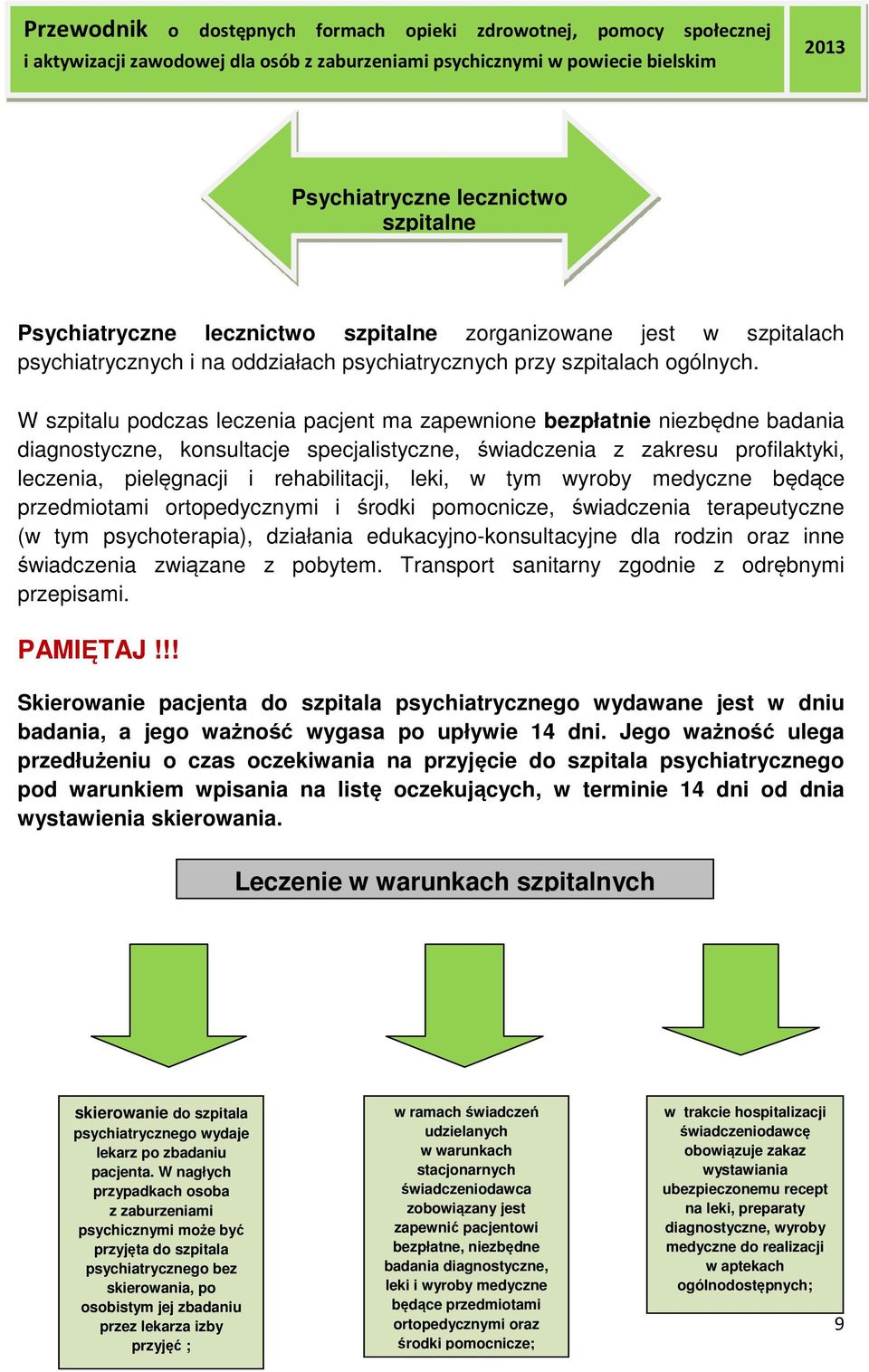 leki, w tym wyroby medyczne będące przedmiotami ortopedycznymi i środki pomocnicze, świadczenia terapeutyczne (w tym psychoterapia), działania edukacyjno-konsultacyjne dla rodzin oraz inne