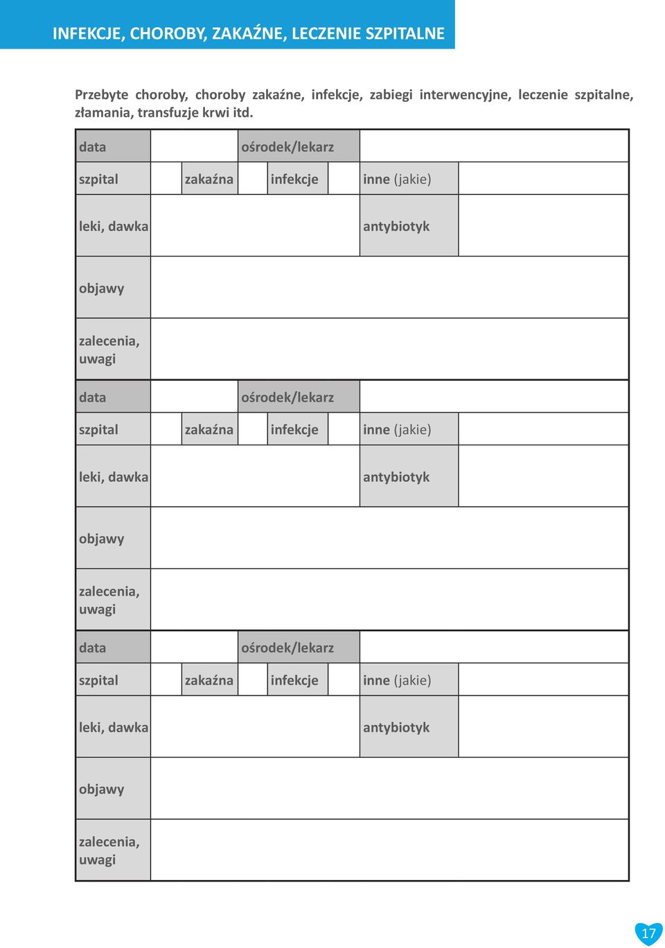 data ośrodek/lekarz szpital zakaźna infekcje inne (jakie) leki, dawka antybiotyk objawy zalecenia, uwagi data