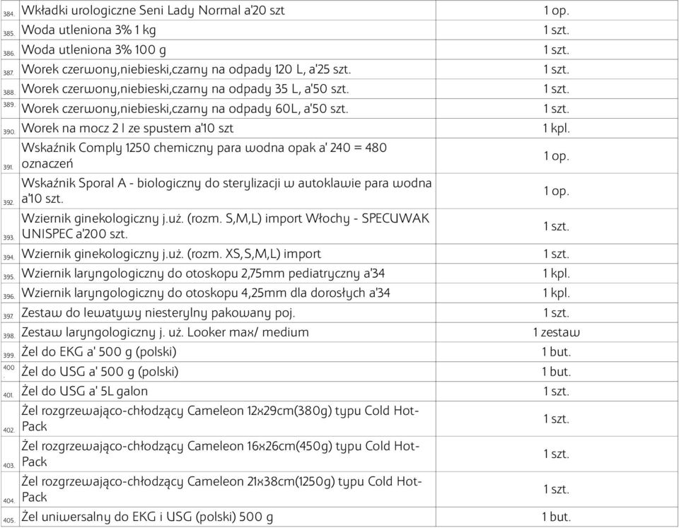 Wskaźnik Comply 1250 chemiczny para wodna opak a' 240 = 480 391. oznaczeń Wskaźnik Sporal A - biologiczny do sterylizacji w autoklawie para wodna 392. a'10 szt. Wziernik ginekologiczny j.uż. (rozm.