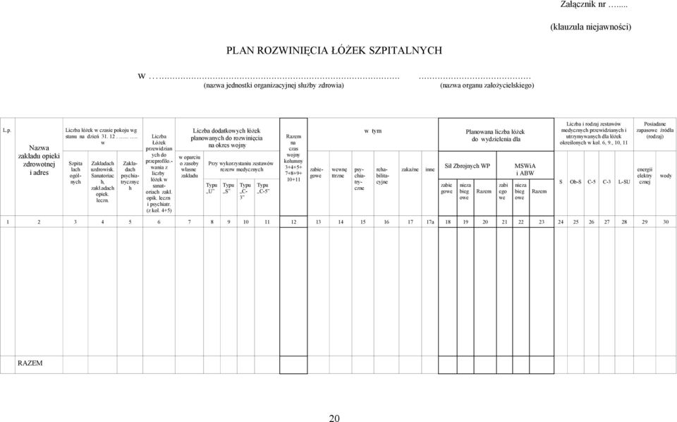 Zakładach psychiatrycznyc h Liczba Łóżek przewidzian ych do przeprofilo.wania z liczby łóżek w sanatoriach zakł. opik. leczn i psychiatr. (z kol.