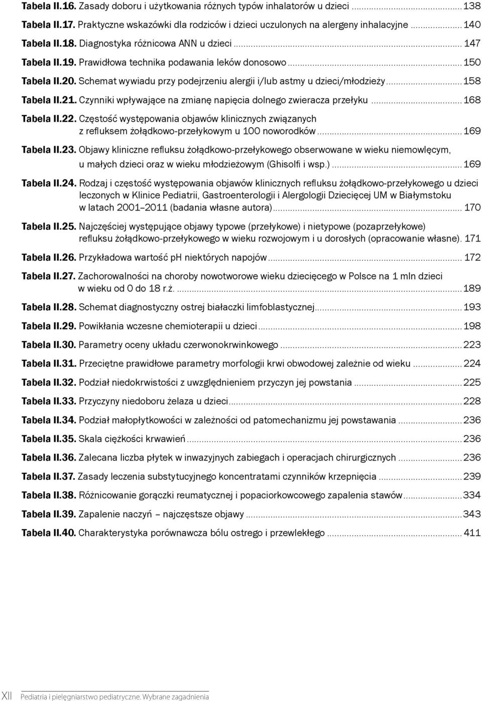 ..158 Tabela II.21. Czynniki wpływające na zmianę napięcia dolnego zwieracza przełyku...168 Tabela II.22.