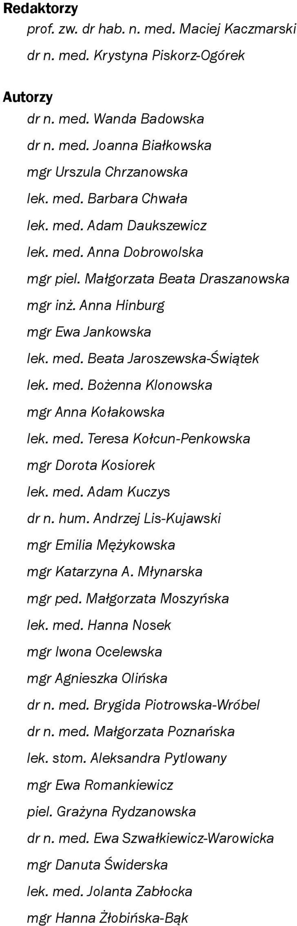 med. Teresa Kołcun-Penkowska mgr Dorota Kosiorek lek. med. Adam Kuczys dr n. hum. Andrzej Lis-Kujawski mgr Emilia Mężykowska mgr Katarzyna A. Młynarska mgr ped. Małgorzata Moszyńska lek. med. Hanna Nosek mgr Iwona Ocelewska mgr Agnieszka Olińska dr n.