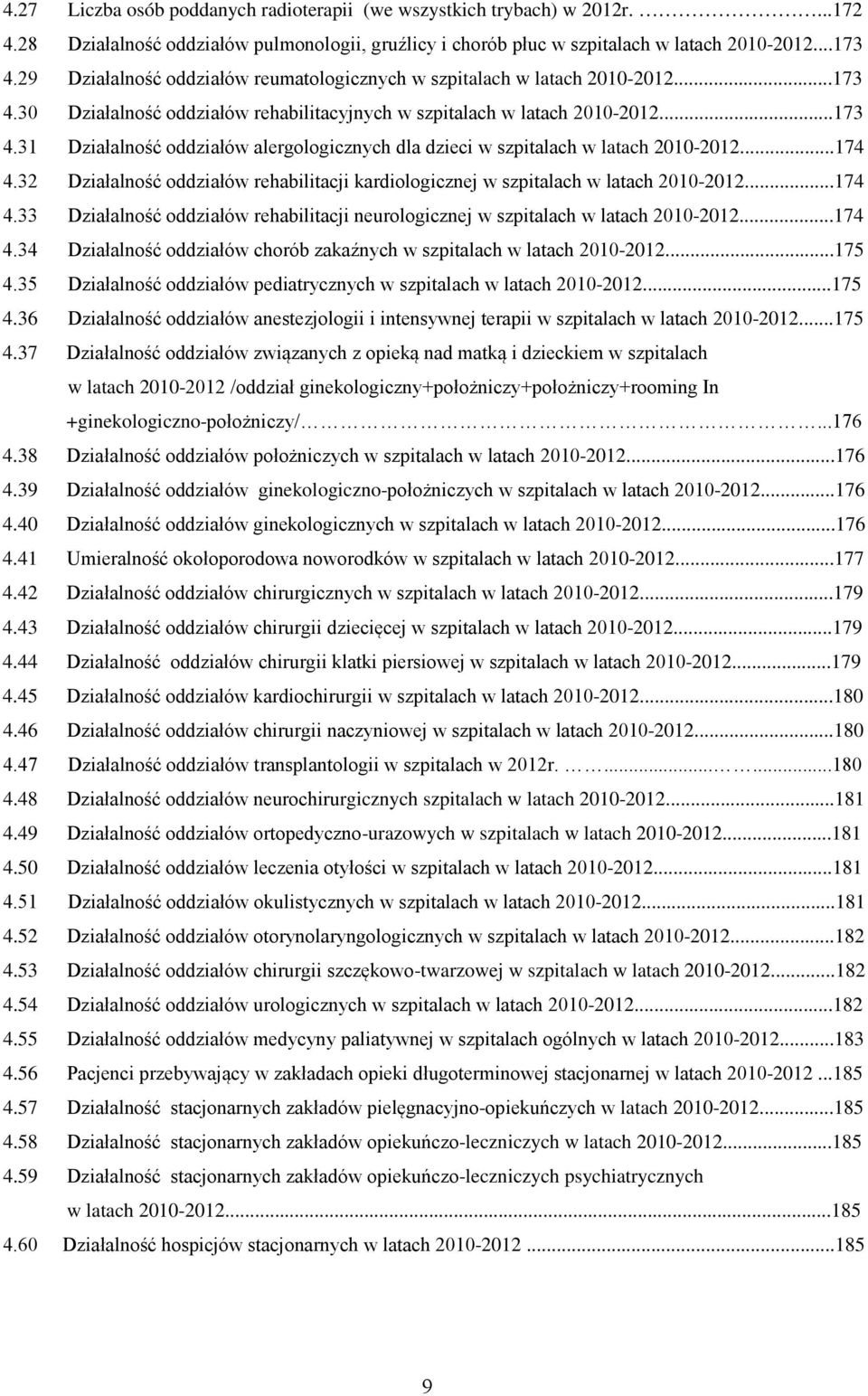 ..174 4.32 Działalność oddziałów rehabilitacji kardiologicznej w szpitalach w latach 2010-2012...174 4.33 Działalność oddziałów rehabilitacji neurologicznej w szpitalach w latach 2010-2012...174 4.34 Działalność oddziałów chorób zakaźnych w szpitalach w latach 2010-2012.