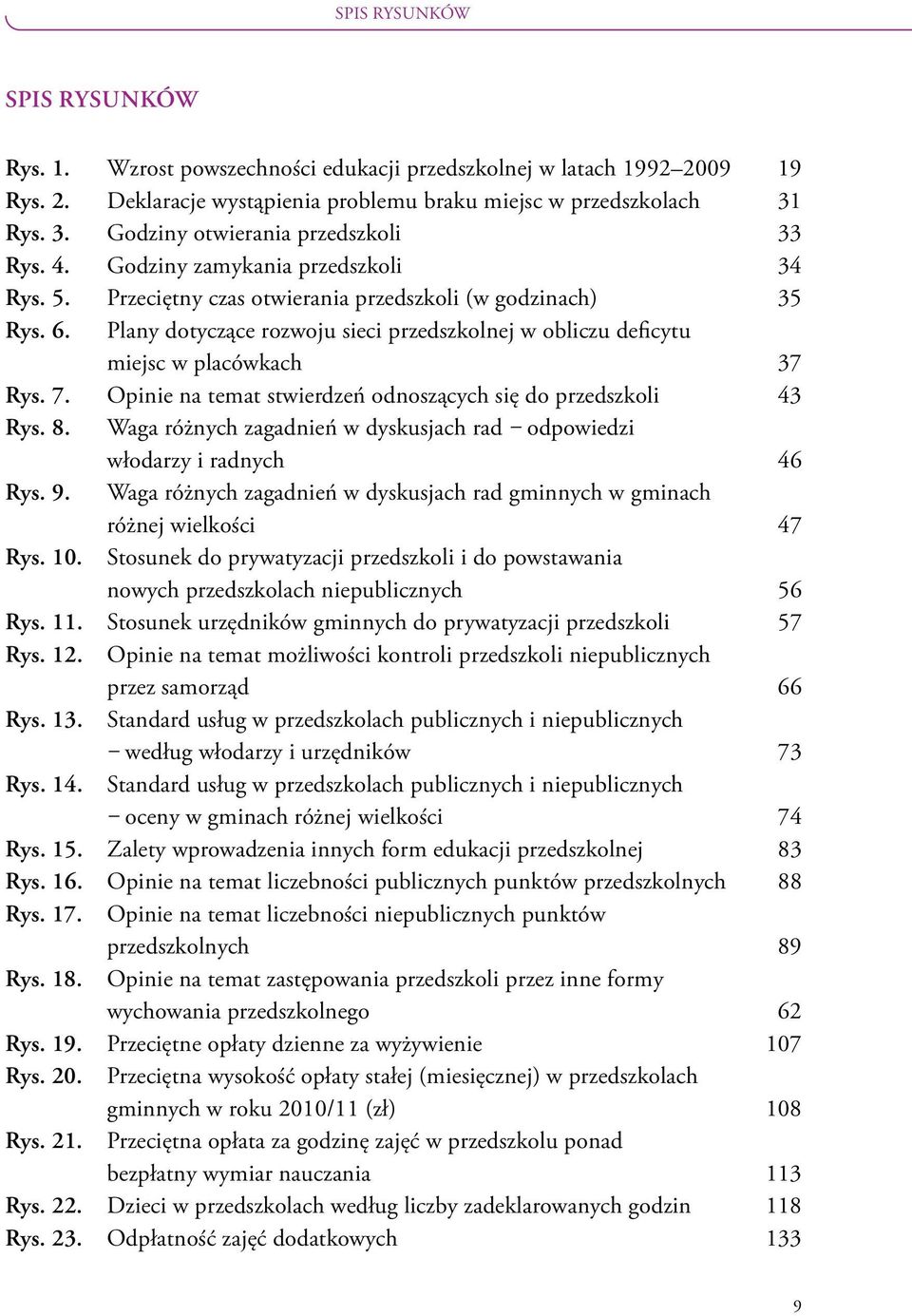 Plany dotyczące rozwoju sieci przedszkolnej w obliczu deficytu miejsc w placówkach 37 Rys. 7. Opinie na temat stwierdzeń odnoszących się do przedszkoli 43 Rys. 8.