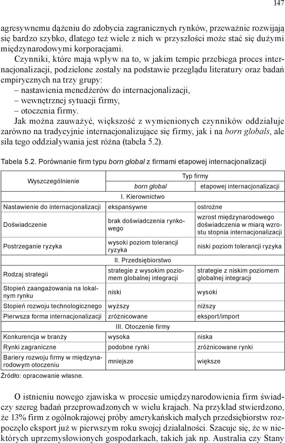 menedżerów do internacjonalizacji, wewnętrznej sytuacji firmy, otoczenia firmy.