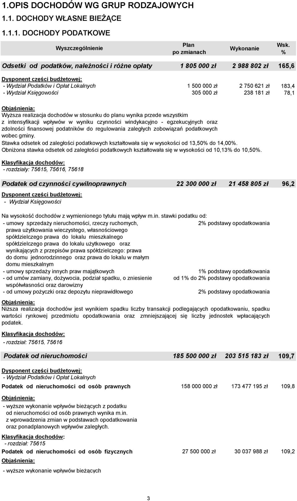 Wyższa realizacja dochodów w stosunku do planu wynika przede wszystkim z intensyfikacji wpływów w wyniku czynności windykacyjno - egzekucyjnych oraz zdolności finansowej podatników do regulowania