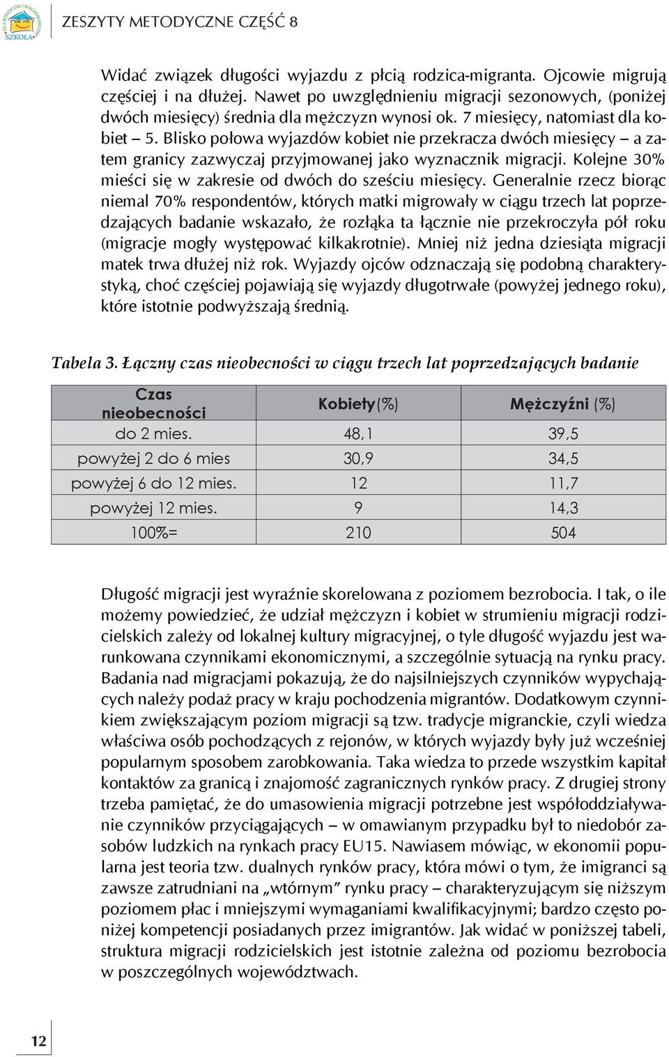 Blisko połowa wyjazdów kobiet nie przekracza dwóch miesięcy a zatem granicy zazwyczaj przyjmowanej jako wyznacznik migracji. Kolejne 30% mieści się w zakresie od dwóch do sześciu miesięcy.