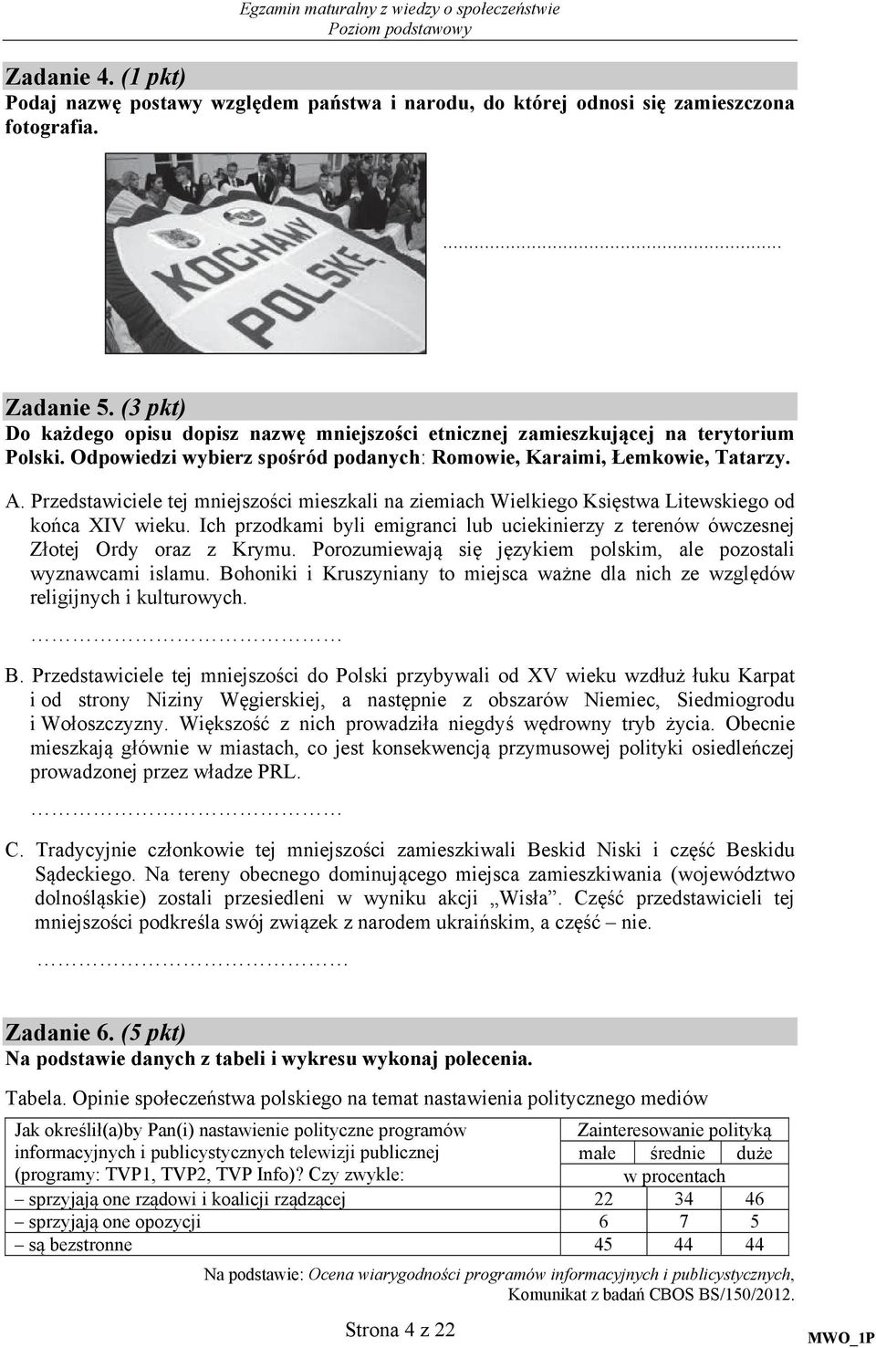 rzedstawiciele tej mniejszości mieszkali na ziemiach Wielkiego Księstwa Litewskiego od końca XIV wieku. Ich przodkami byli emigranci lub uciekinierzy z terenów ówczesnej Złotej Ordy oraz z Krymu.