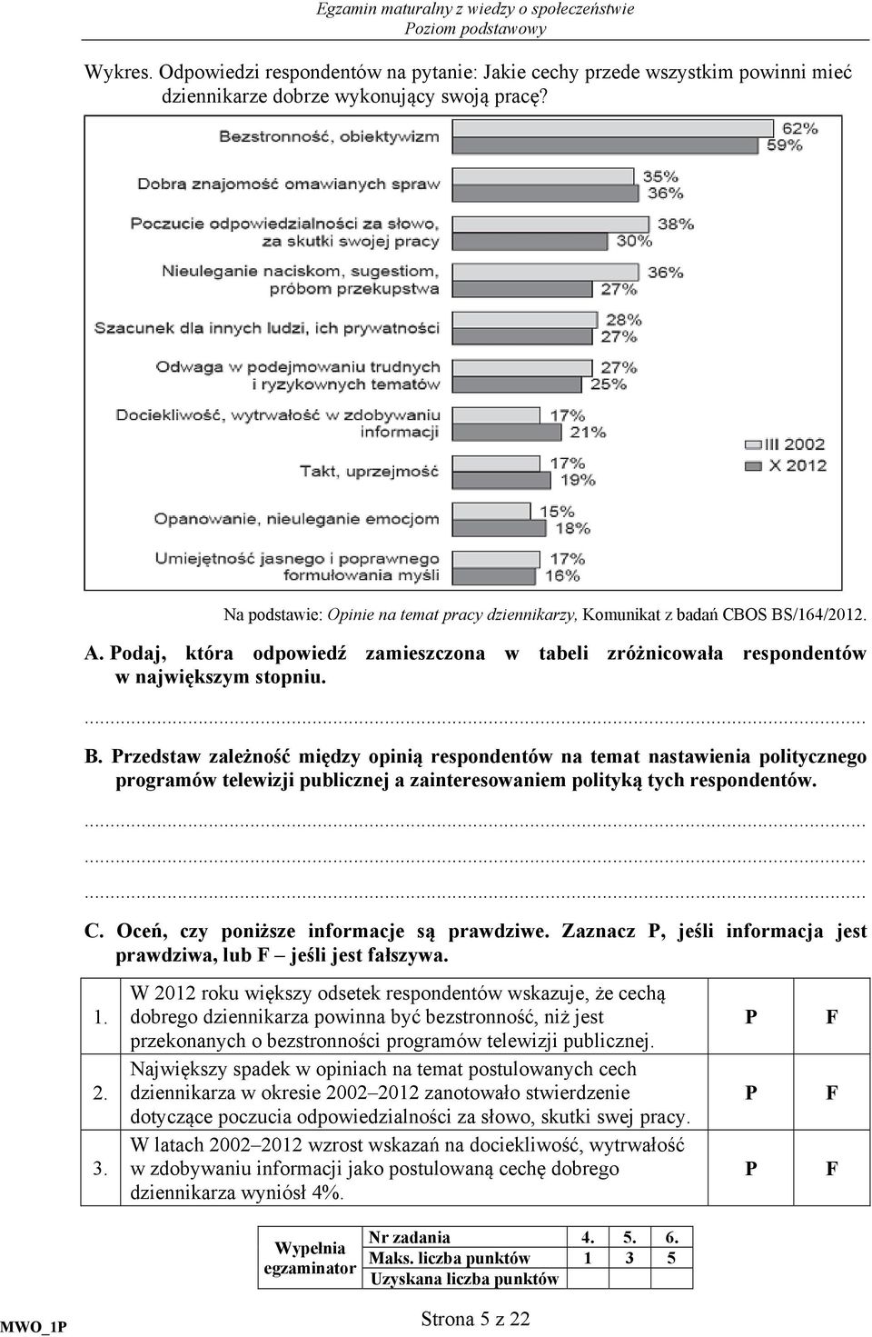 /164/2012. A. odaj, która odpowiedź zamieszczona w tabeli zróżnicowała respondentów w największym stopniu. B.