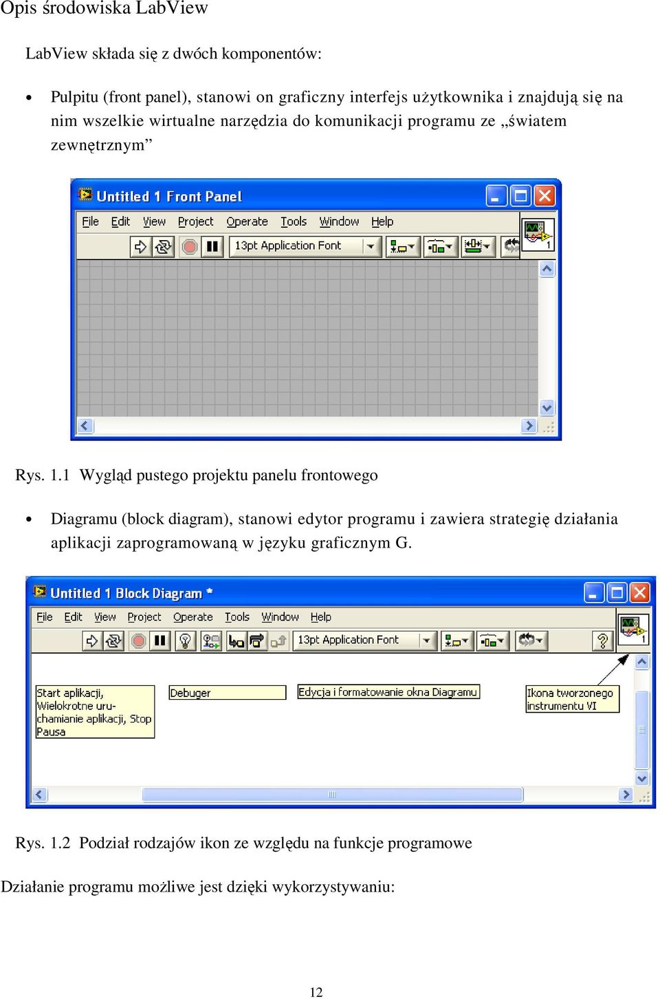 1 Wygląd pustego projektu panelu frontowego Diagramu (block diagram), stanowi edytor programu i zawiera strategię działania