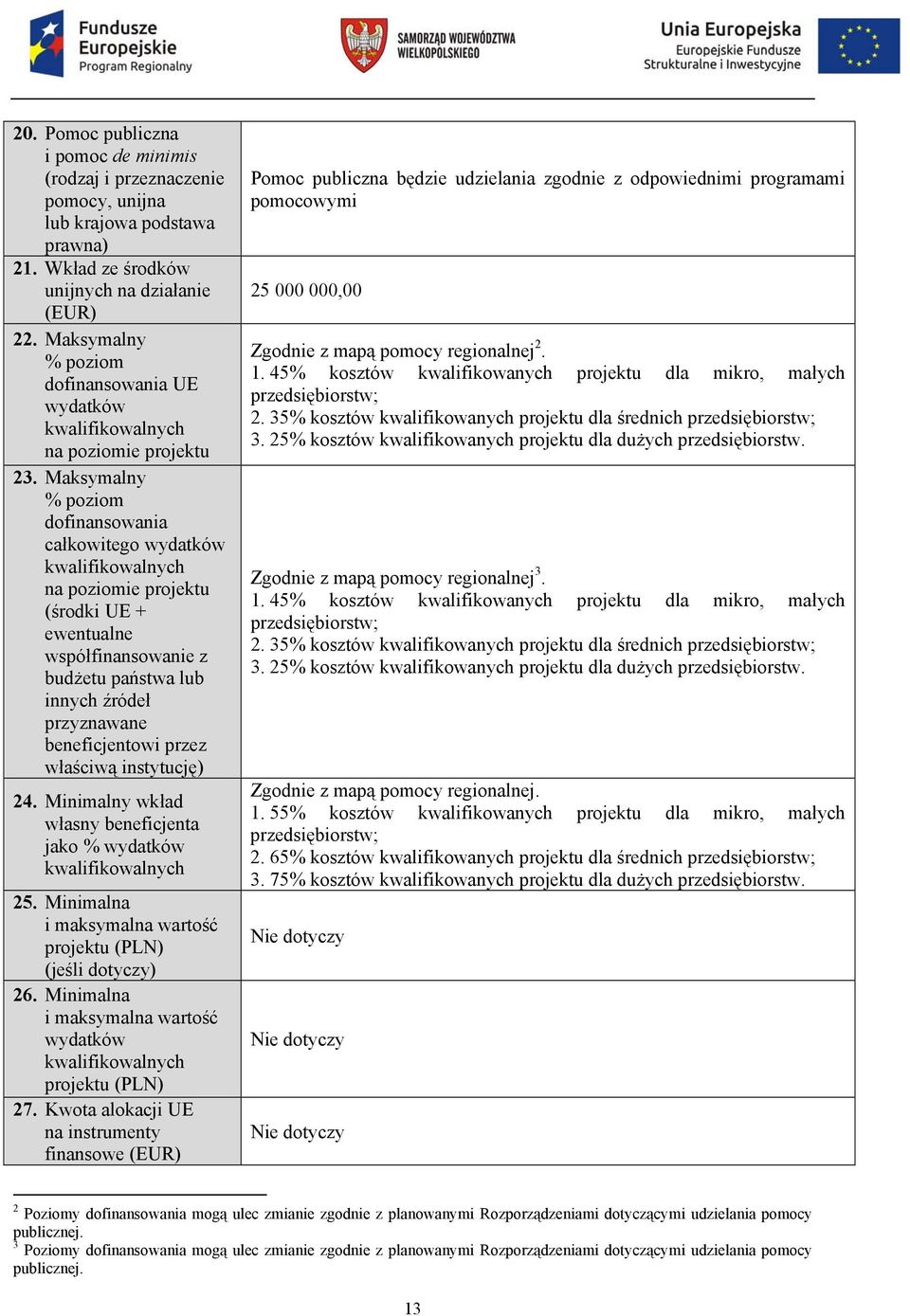 Maksymalny % poziom dofinansowania całkowitego wydatków na poziomie projektu (środki UE + ewentualne współfinansowanie z budżetu państwa lub innych źródeł przyznawane beneficjentowi przez właściwą