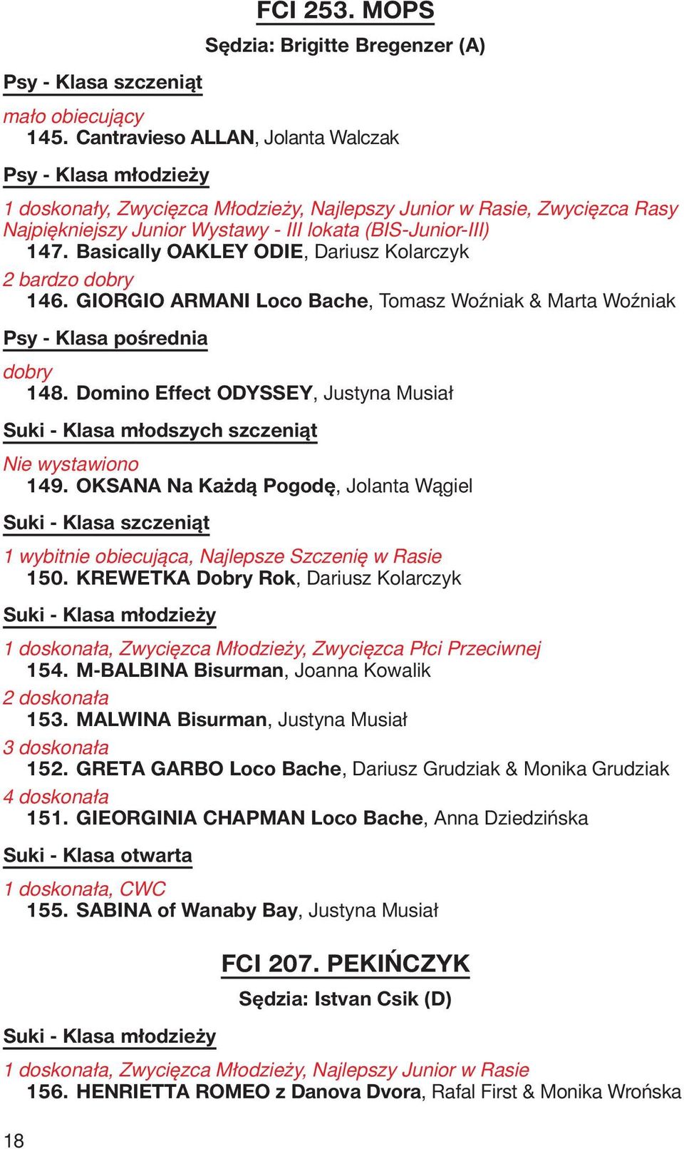 Basically OAKLEY ODIE, Dariusz Kolarczyk 2 bardzo dobry 146. GIORGIO ARMANI Loco Bache, Tomasz Woźniak & Marta Woźniak Psy - Klasa pośrednia dobry 148.