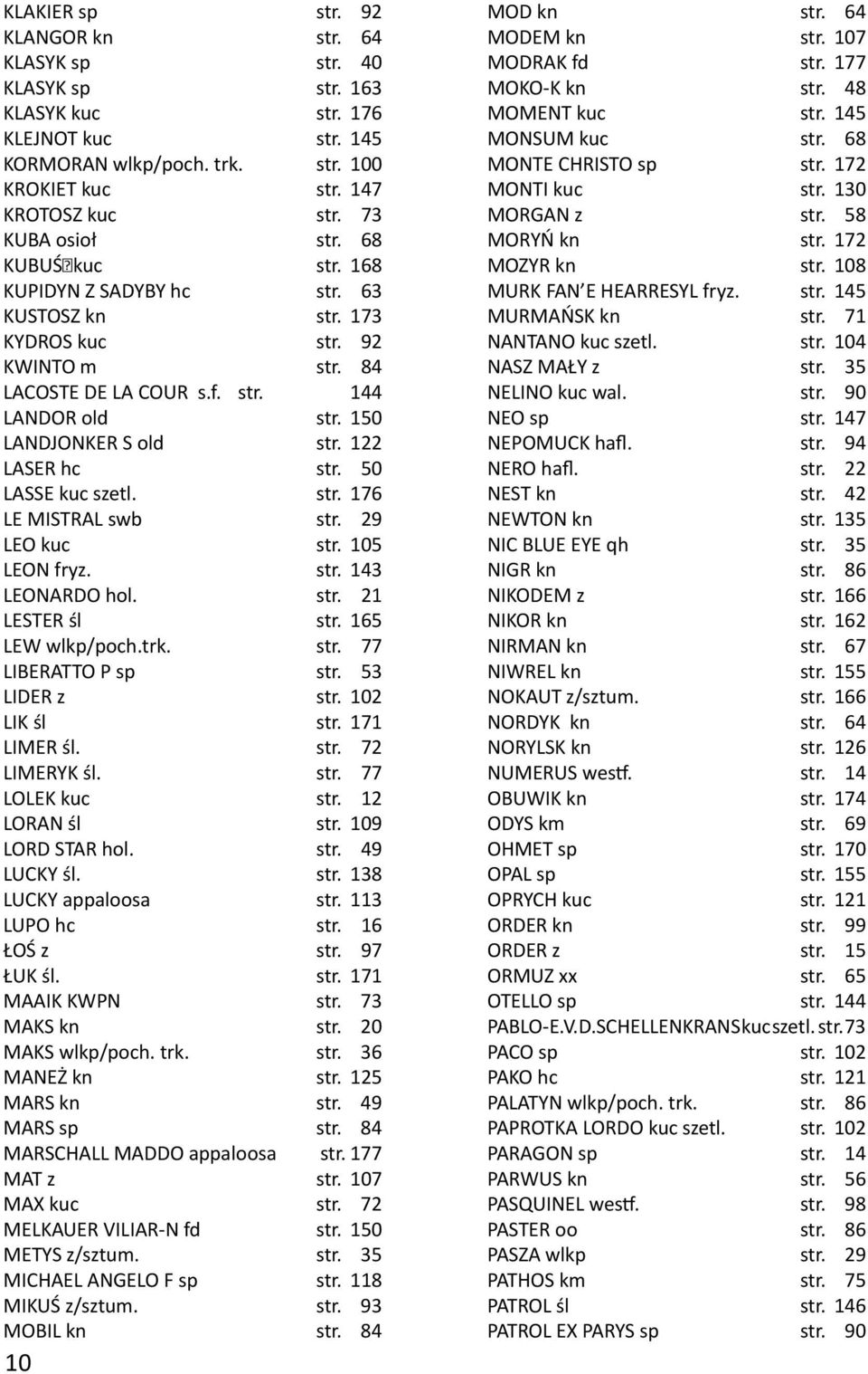 122 LASER hc str. 50 LASSE kuc szetl. str. 176 LE MISTRAL swb str. 29 LEO kuc str. 105 LEON fryz. str. 143 LEONARDO hol. str. 21 LESTER śl str. 165 LEW wlkp/poch.trk. str. 77 LIBERATTO P sp str.