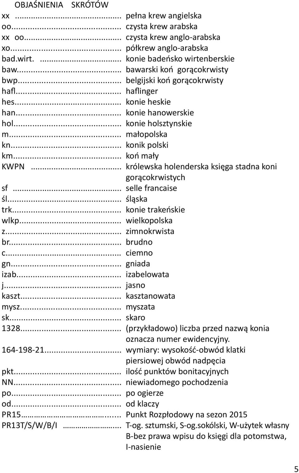 .. pełna krew angielska czysta krew arabska czysta krew anglo-arabska półkrew anglo-arabska konie badeńsko wirtenberskie bawarski koń gorącokrwisty belgijski koń gorącokrwisty haflinger konie heskie