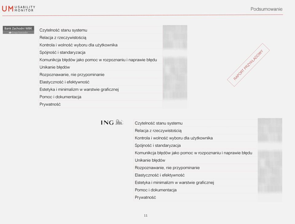 RAPORT PRZYKŁADOWY Czytelność stanu systemu Relacja z rzeczywistością Kontrola i wolność wyboru dla użytkownika Spójność i standaryzacja Komunikcja błędów jako pomoc w