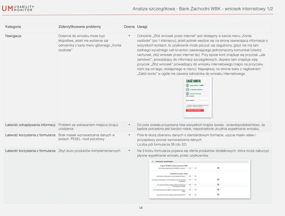 wszystkich kontach, to użytkownik może poczuć się zagubiony, gdyż nie ma tam żadnego wyraźnego call-to-action zawierającego jednoznaczny komunikat (otwórz rachunek, złóż wniosek przez internet itp).