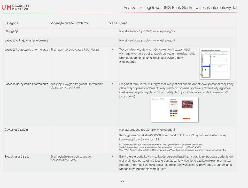 miesiąc, rok), brak udostępnionej funkcjonalności wyboru daty z kalendarza Łatwość korzystania z formularza Niespójny wygląd fragmentu formularza do personalizacji karty Fragment formularza, w którym