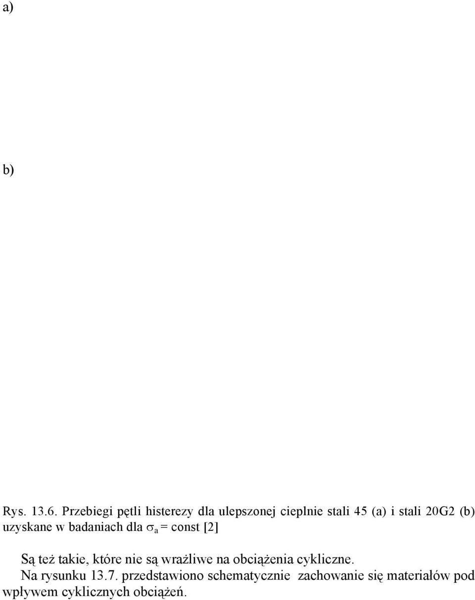 (b) uzyskane w badaniach dla σ a = const [2] Są też takie, które nie są