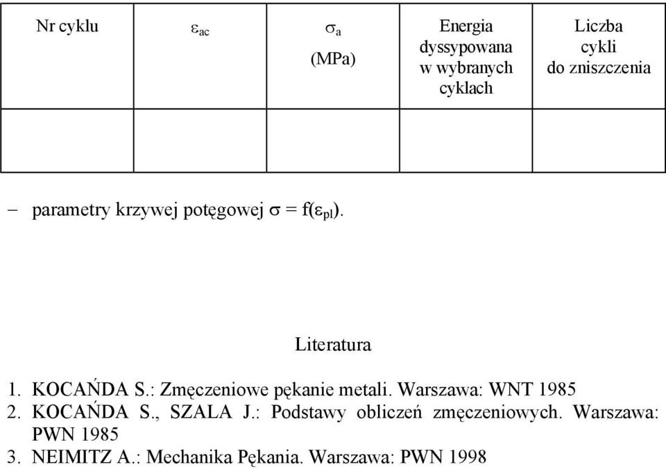 : Zmęczeniowe pękanie metali. Warszawa: WNT 1985 2. KOCAŃDA S., SZALA J.