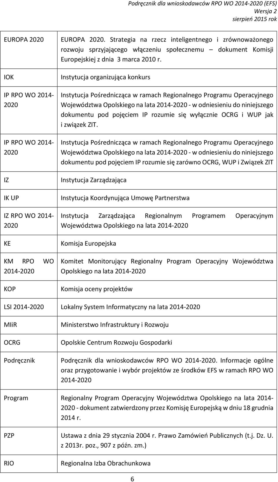 Instytucja organizująca konkurs Instytucja Pośrednicząca w ramach Regionalnego Programu Operacyjnego Województwa Opolskiego na lata 2014-2020 - w odniesieniu do niniejszego dokumentu pod pojęciem IP