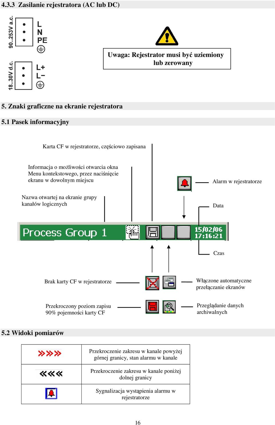 ekranie grupy kanałów logicznych Alarm w rejestratorze Data Czas Brak karty CF w rejestratorze Włączone automatyczne przełączanie ekranów Przekroczony poziom zapisu 90% pojemności karty