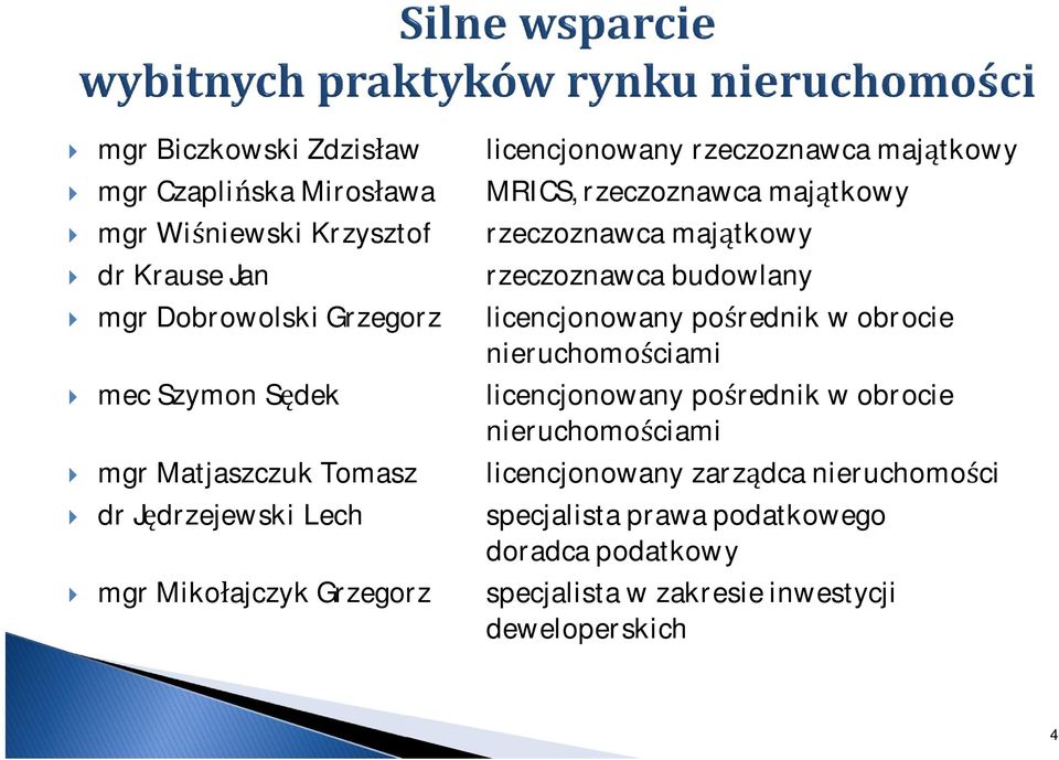 nieruchomociami mec Szymon Sdek licencjonowany porednik w obrocie nieruchomociami mgr Matjaszczuk Tomasz licencjonowany zarzdca