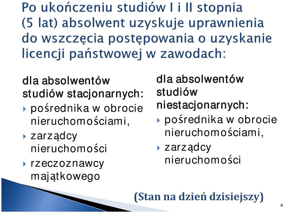 rzeczoznawcy majtkowego dla absolwentów studiów