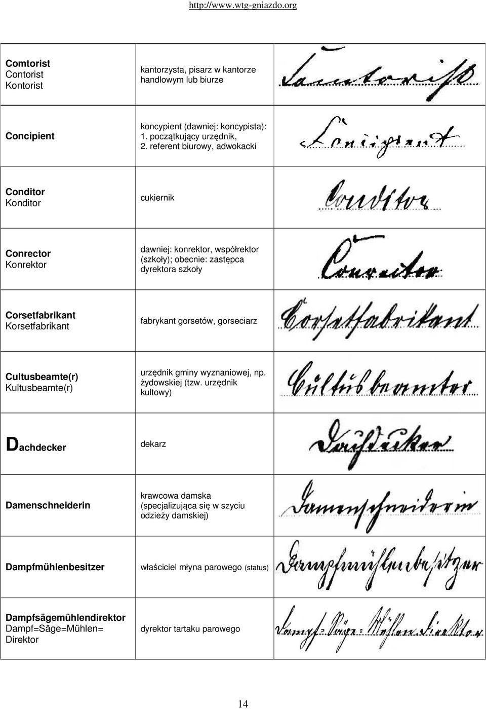 Korsetfabrikant fabrykant gorsetów, gorseciarz Cultusbeamte(r) Kultusbeamte(r) urzędnik gminy wyznaniowej, np. żydowskiej (tzw.