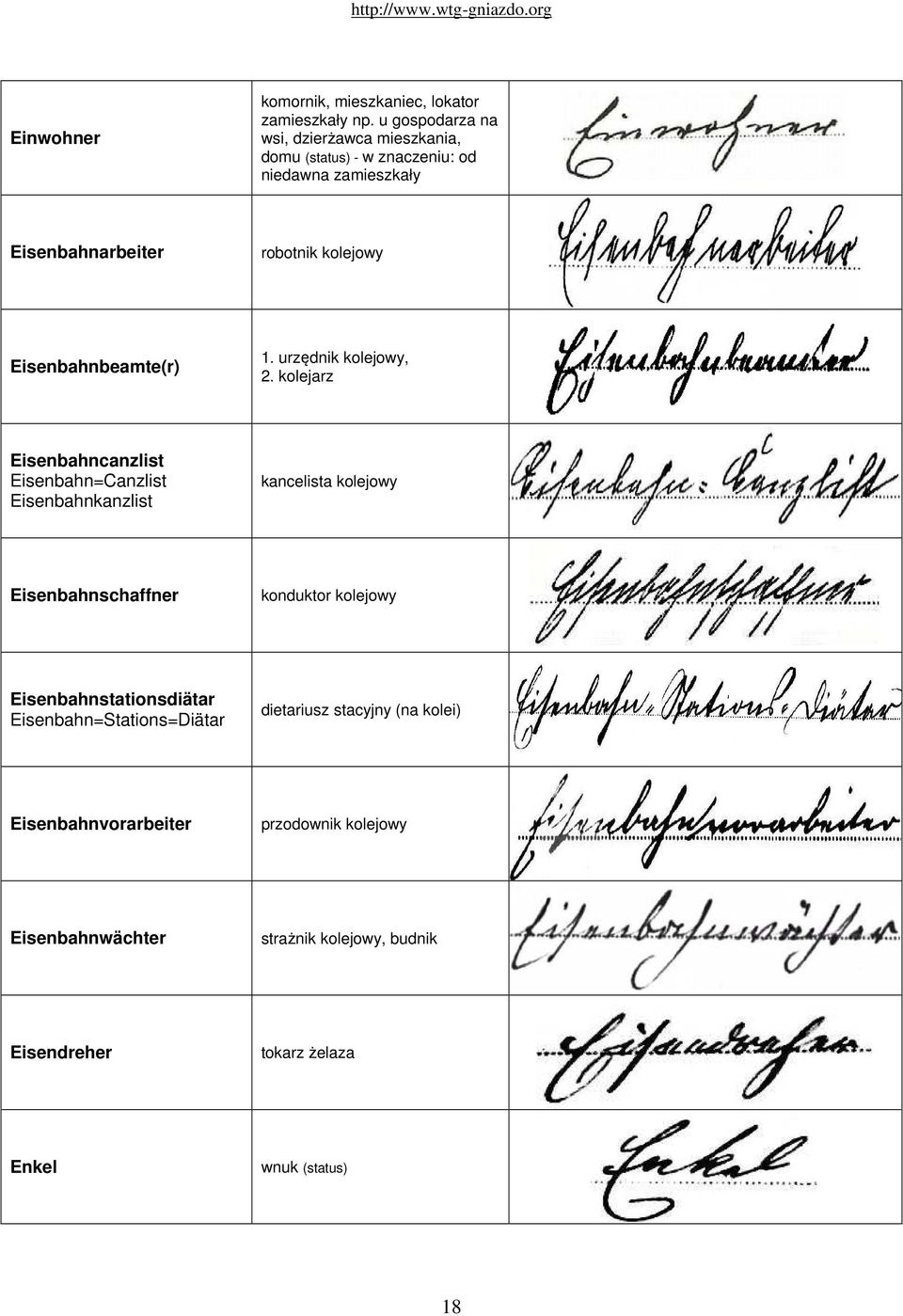 Eisenbahnbeamte(r) 1. urzędnik kolejowy, 2.