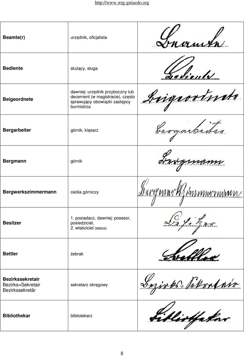 Bergwerkszimmermann cieśla górniczy Besitzer 1. posiadacz, dawniej: posesor, posiedziciel, 2.