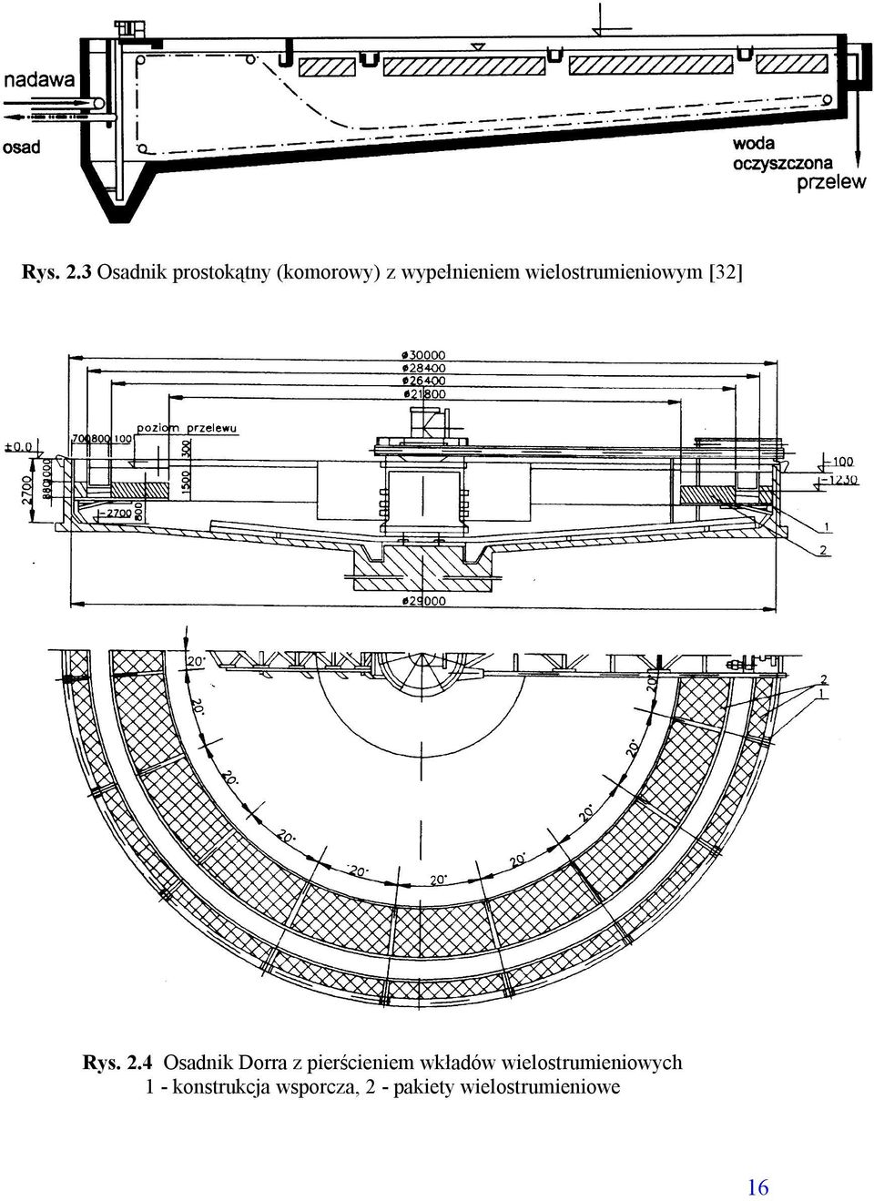 wielostrumieniowym [32] 4 Osadnik Dorra z