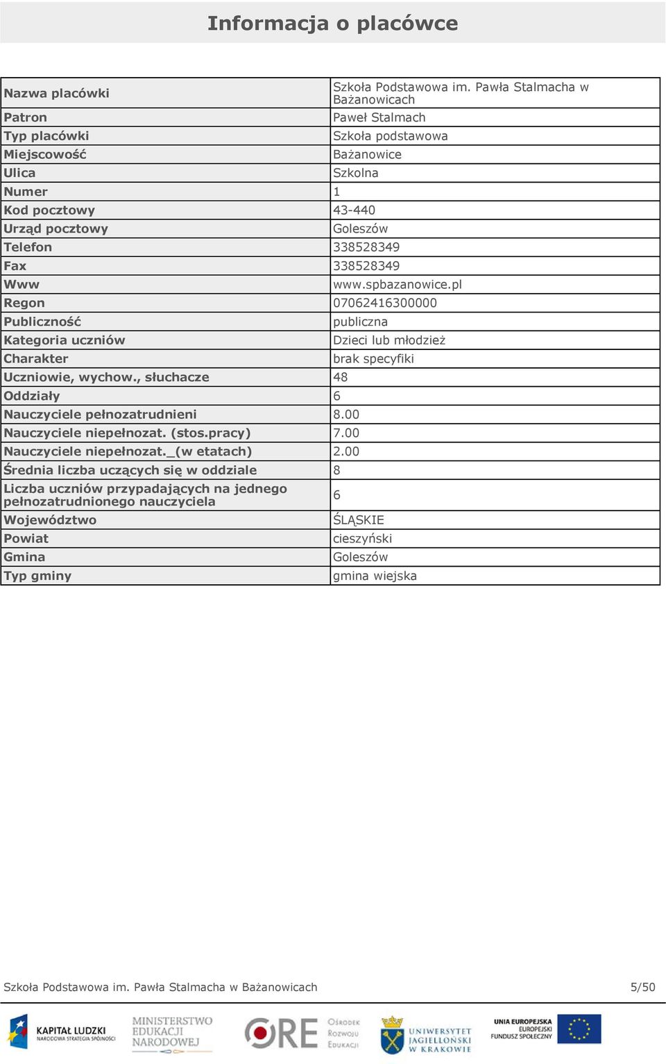 pl Regon 07062416300000 Publiczność Kategoria uczniów Charakter Uczniowie, wychow., słuchacze 48 Oddziały 6 Nauczyciele pełnozatrudnieni 8.00 Nauczyciele niepełnozat. (stos.pracy) 7.