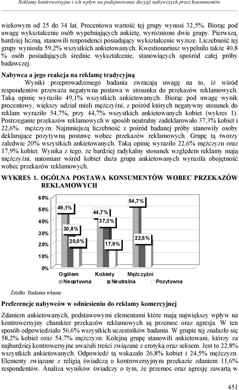 Liczebność tej grupy wyniosła 59,2% wszystkich ankietowanych. Kwestionariusz wypełniło także 40,8 % osób posiadających średnie wykształcenie, stanowiących spośród całej próby badawczej.