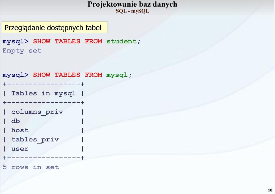 +-----------------+ Tables in mysql +-----------------+