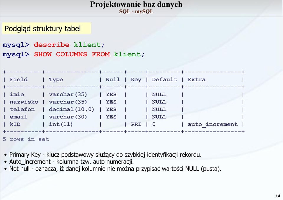 email varchar(30) YES NULL kid int(11) PRI 0 auto_increment +----------+---------------+------+-----+---------+----------------+ 5 rows in set Primary Key - klucz
