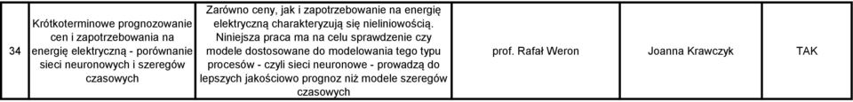 Niniejsza praca ma na celu sprawdzenie czy modele dostosowane do modelowania tego typu procesów - czyli sieci