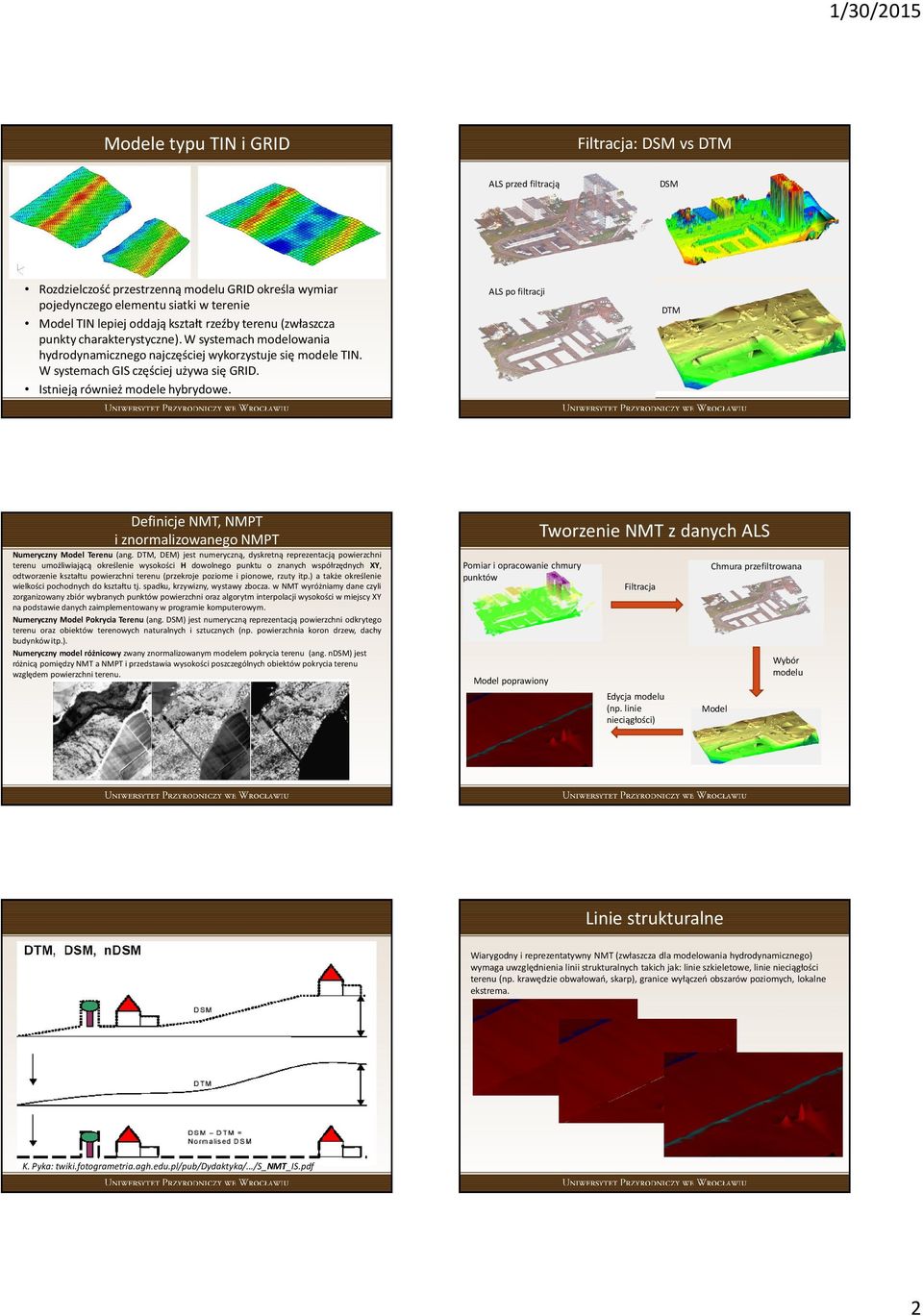 Istnieją również modele hybrydowe. ALS po filtracji DTM Definicje NMT, NMPT i znormalizowanego NMPT Numeryczny Model Terenu (ang.