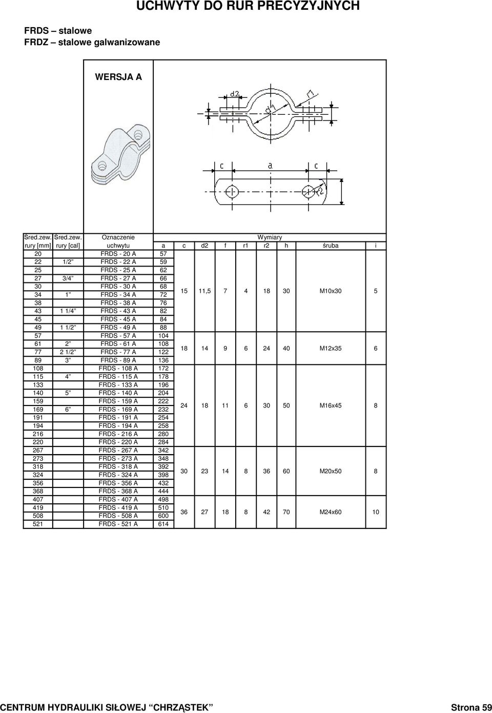 Oznaczenie Wymiary rury [mm] rury [cal] uchwytu a c d2 f r1 r2 h śruba i 20 FRDS - 20 A 57 22 1/2 FRDS - 22 A 59 25 FRDS - 25 A 62 27 3/4 FRDS - 27 A 66 30 FRDS - 30 A 68 34 1 FRDS - 34 A 72 15 11,5